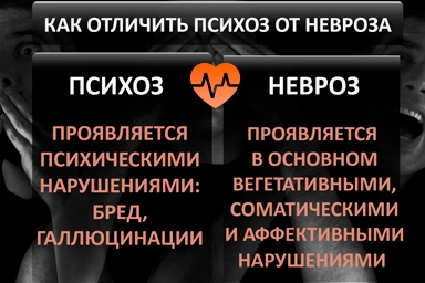 Лечение психоза в Шелехове